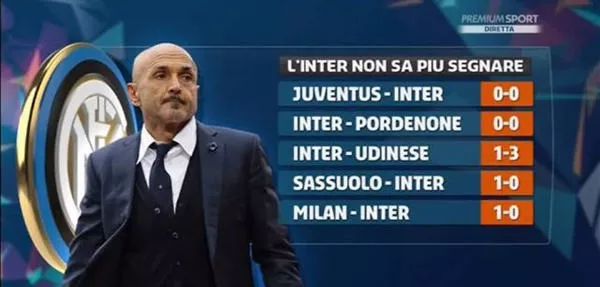 世体：齐达内只想执教法国，皇马高层不会邀请他（世体：齐达内只愿执教法国队，皇马高层无意邀请）